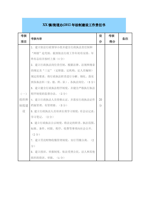 依法行政工作乡镇目标管理责任书