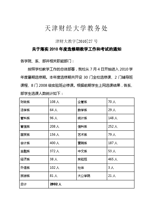 关于落实2010年度选修期教学工作和考试的通知