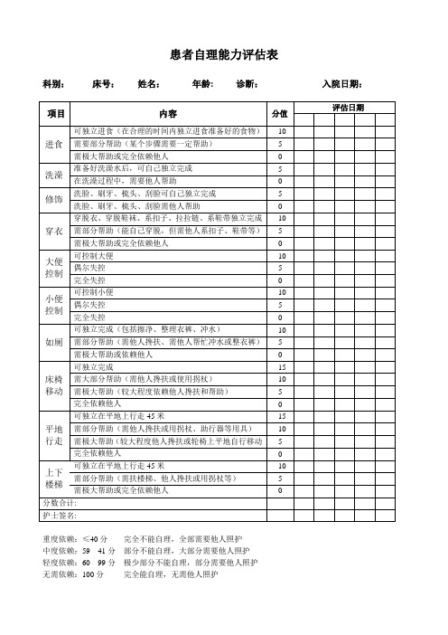 患者自理能力评估表