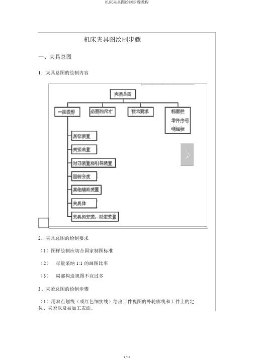 机床夹具图绘制步骤教程