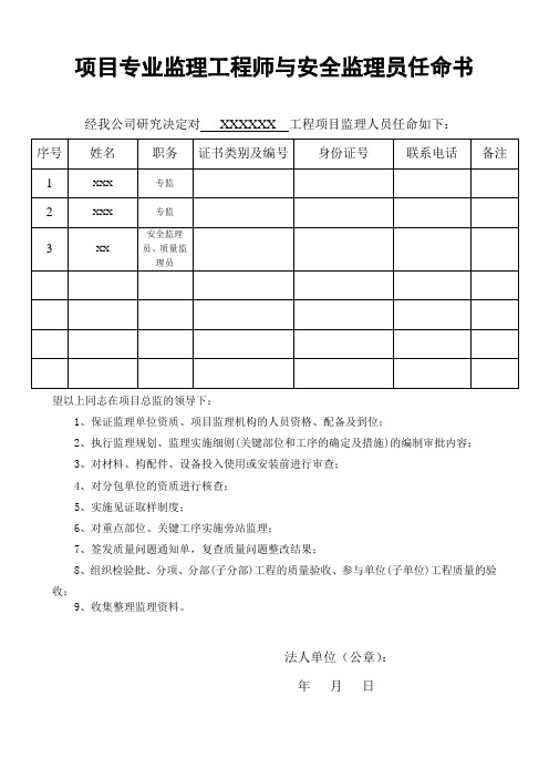 项目专业监理和安全监理员、项目质量监理员任命书