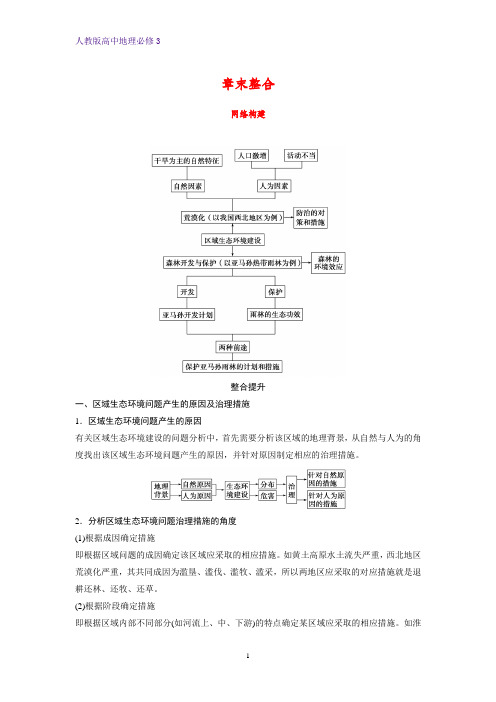 高中地理必修3章末整合2：第二章 区域生态环境建设