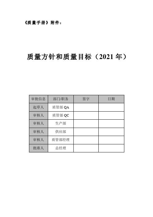 TRY-QS-2021 A00 质量手册附件 2021年度质量方针和质量目标