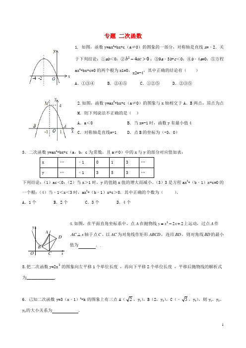 2016年中考数学 专题 二次函数试卷