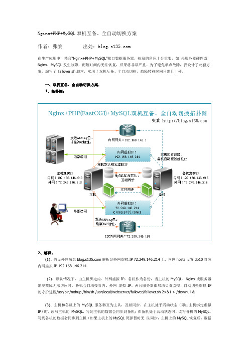 Nginx+PHP+MySQL双机互备、全自动切换方案