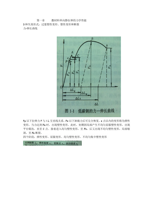 金属材料性能学资料整理