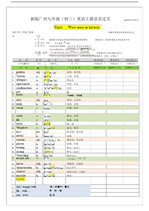 (完整版)广州英语单词(含音标)初三九年级上沪教广深版.docx