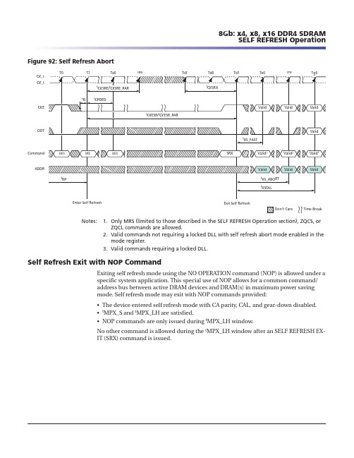 MEMORY存储芯片MT58L1MY36PF-6中文规格书