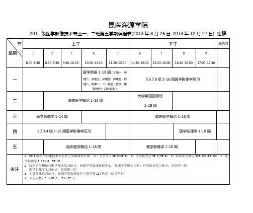 昆明医学院海源学院-昆明医科大学海源学院