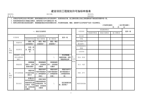 建设项目工程规划许可指标申报表