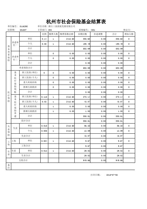 2015年最新社保缴费明细