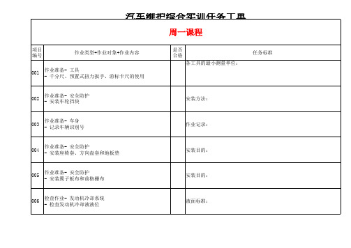 汽车维护综合实训任务工单