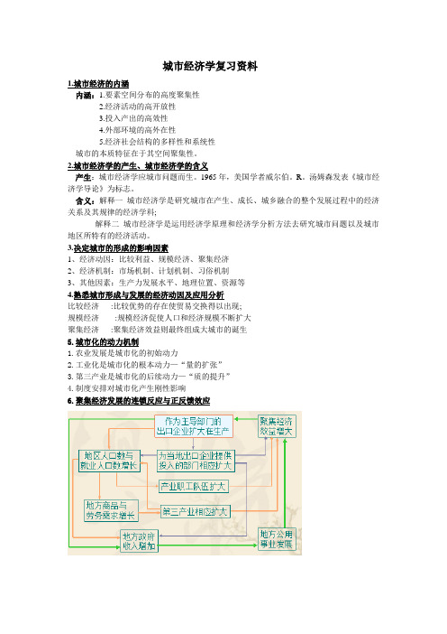 城市经济学完整答案