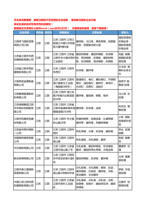 2020新版江苏省江阴镀锌卷工商企业公司名录名单黄页大全19家