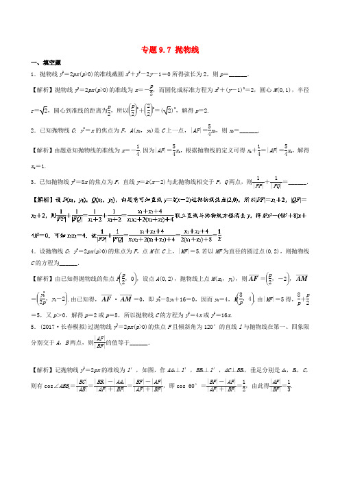 (江苏版)2018年高考数学一轮复习 专题9.7 抛物线(测)