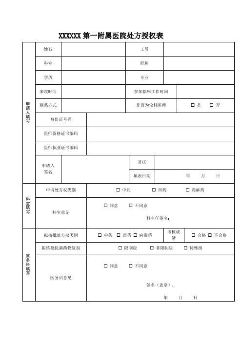 各级医师处方授权表