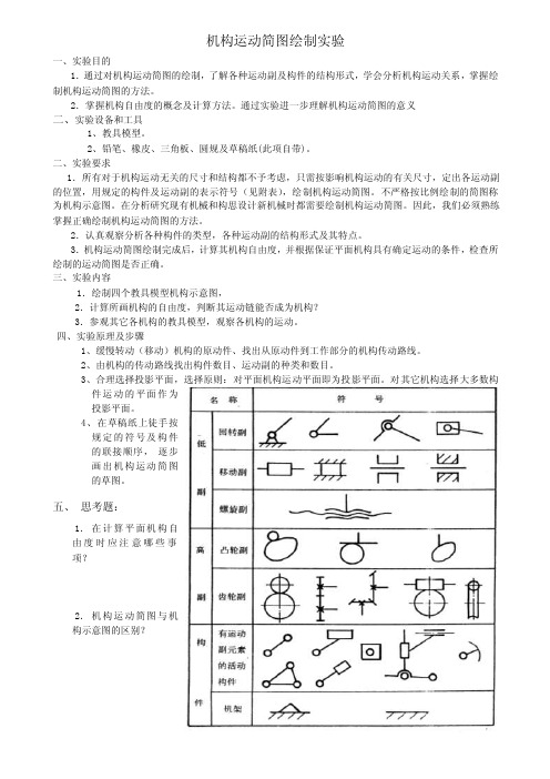 机构运动简图绘制实验