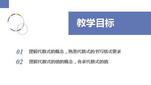 3.2.1代数式代数式的概念代数式的值(课件)七年级数学上册(苏科版2024)