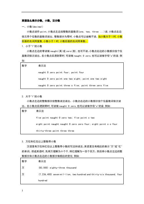 英语怎么表示分数,小数,百分数