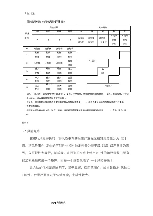 风险矩阵法(详细)