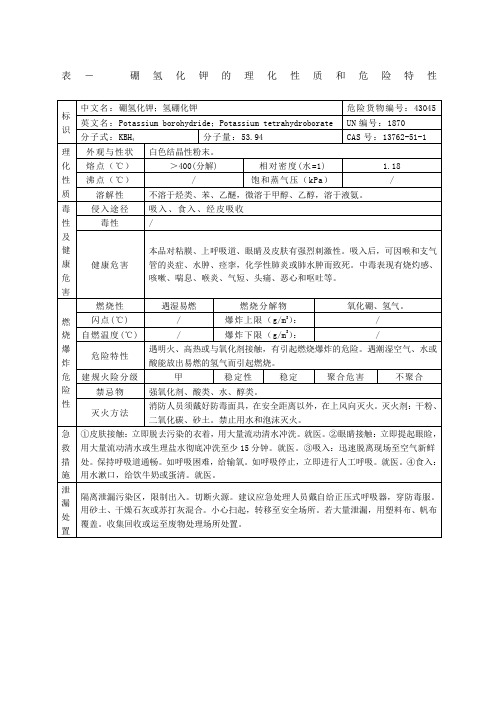 表硼氢化钾的理化性质和危险特性