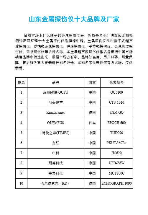 山东金属探伤仪十大品牌及厂家