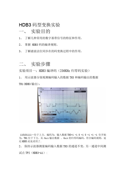 HDB3码型变换实验