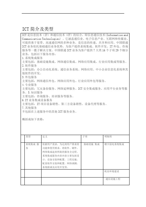 ICT行业简介及产品种类