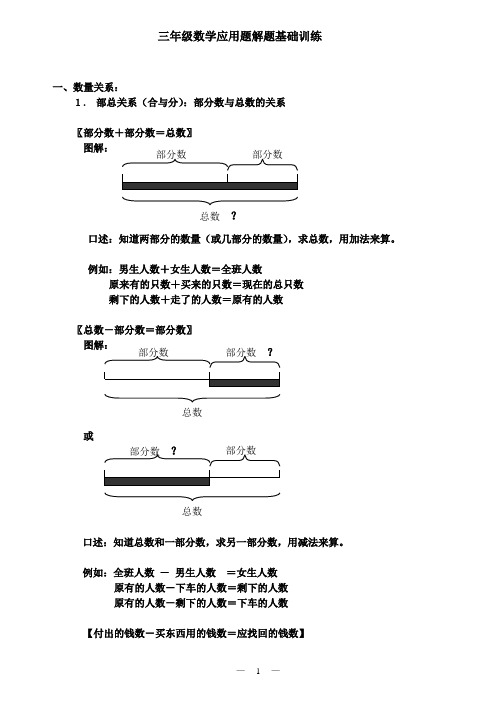 数量关系与线段图