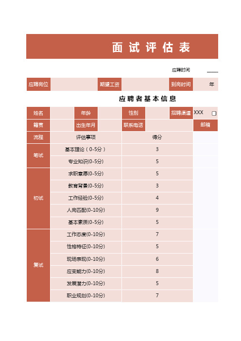 面试评估表范本excel模板