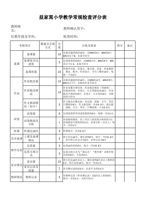 教学常规检查评分细则检查表