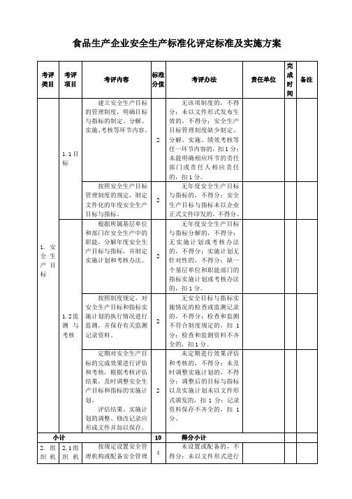 食品生产企业安全生产标准化评定标准及实施方案