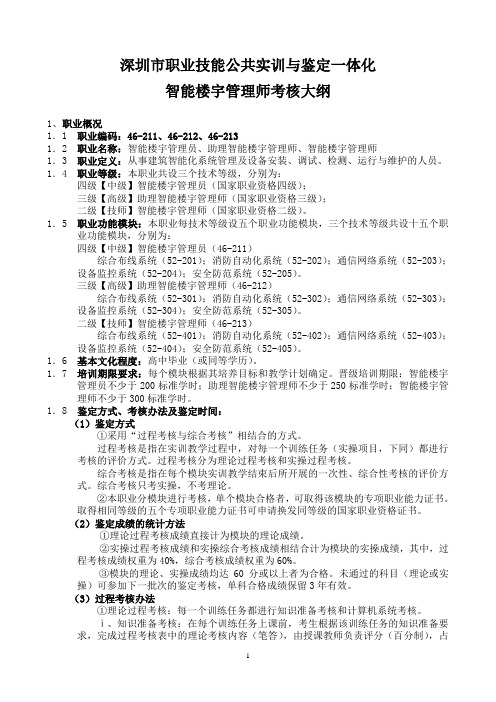 智能楼宇管理师考核大纲