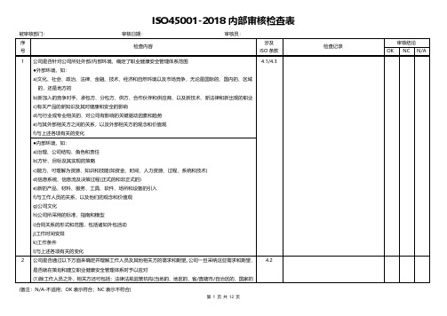 ISO45001-2018内审检查表(经典)