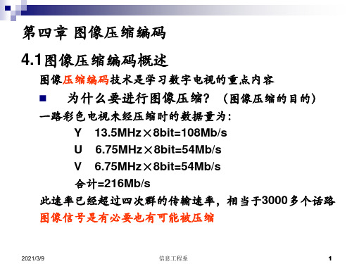 第4章  图像压缩编码1PPT幻灯片