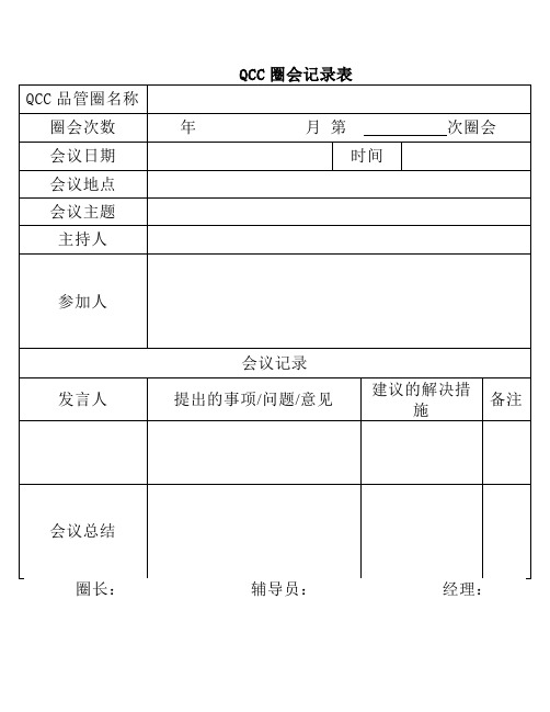 QCC圈会记录表(品管圈质量管理资料)