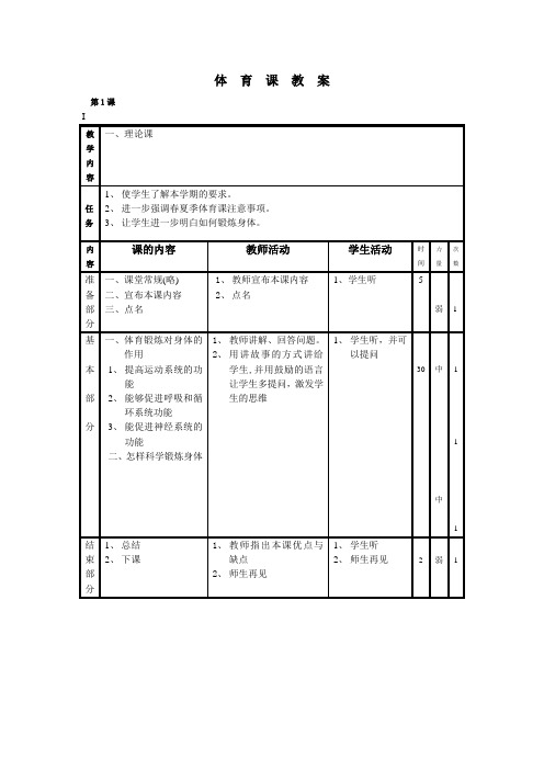 小学六年级体育教案(表格式)