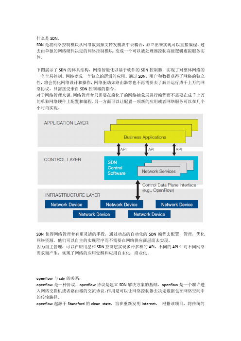 sdn(软件定义网络)