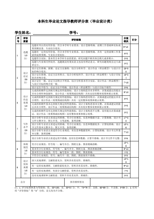 本科生毕业论文指导教师评分表(毕业设计)