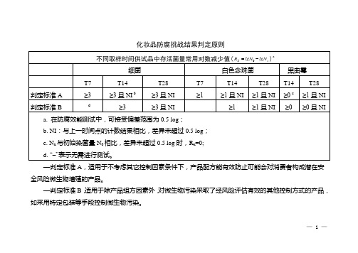 化妆品防腐挑战结果判定原则