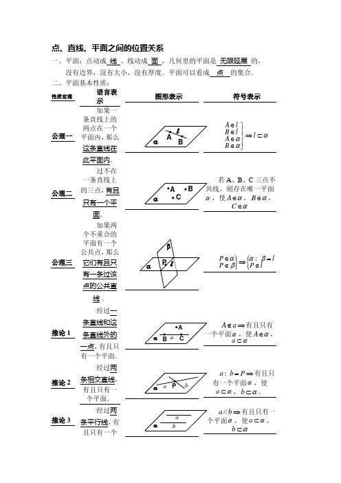 高一数学必修2第四课