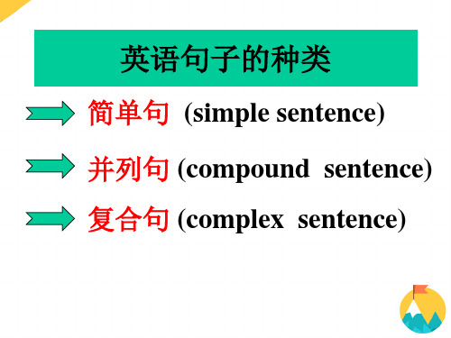 高中英语课件-1语法：英语五种基本句型和非谓语