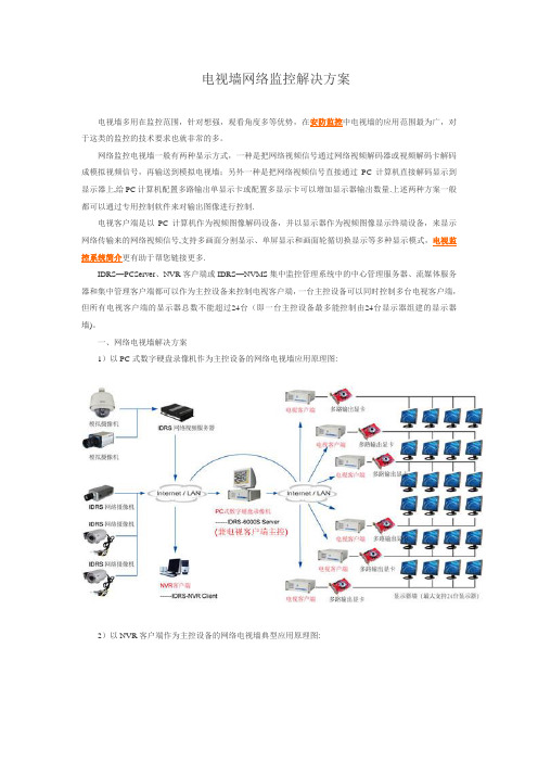 电视墙网络监控解决方案