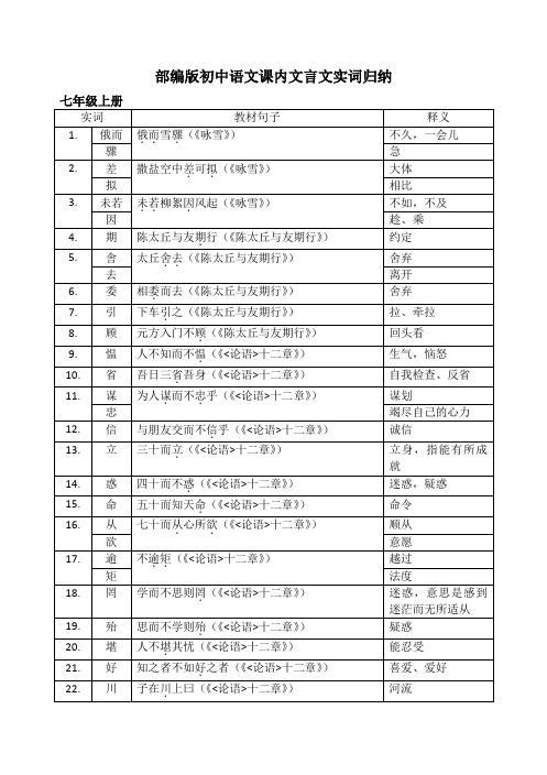 部编版语文七年级上册课内文言文实词归纳