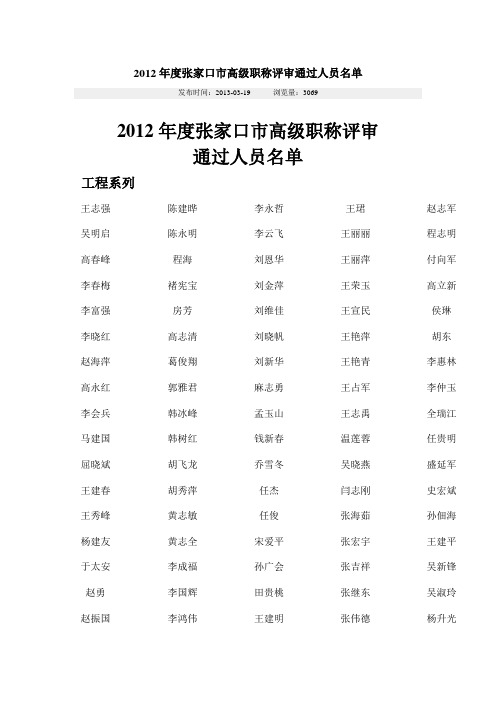 2012年度张家口市高级职称评审通过人员名单1