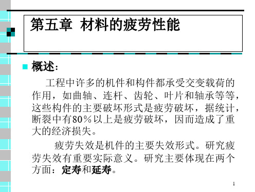 材料的疲劳性能
