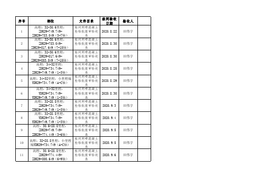 隐蔽验收台账