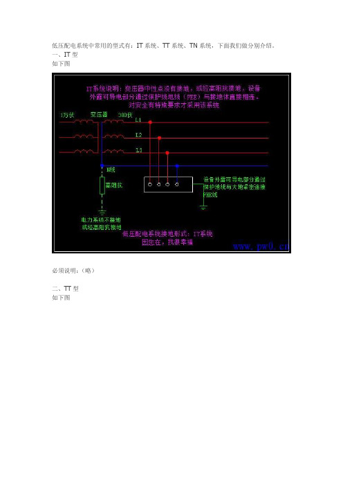 IT系统、TT系统、TN系统