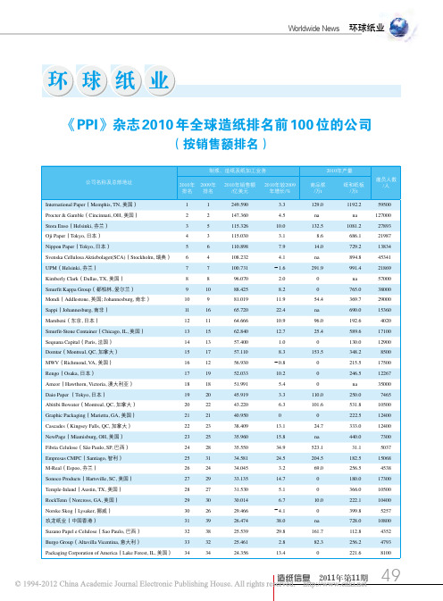 _PPI_杂志2010年全球造纸排名前100位的公司_按销售额排名_[1]