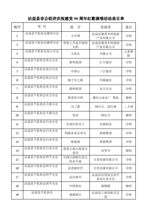 红歌节目单